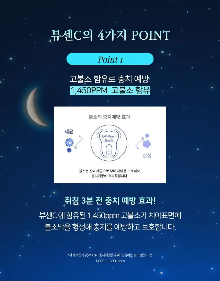 [고불소] 뷰센C 충치케어 치약 160g 기획 (+뷰센28 미백제 34g) 상세페이지 11